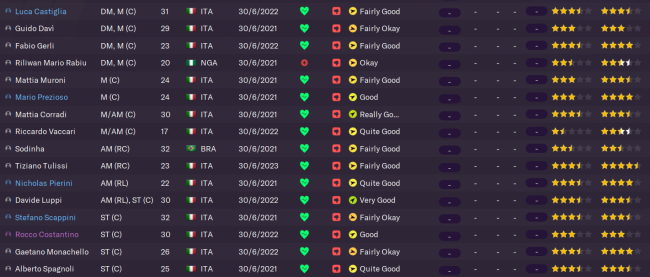 Modena-FC_-Players-2161831d989872857.png