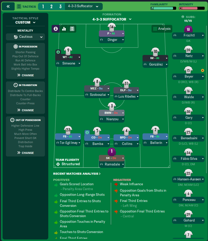 4-2-3-1 Attack at Football Manager 2019 Nexus - Mods and community