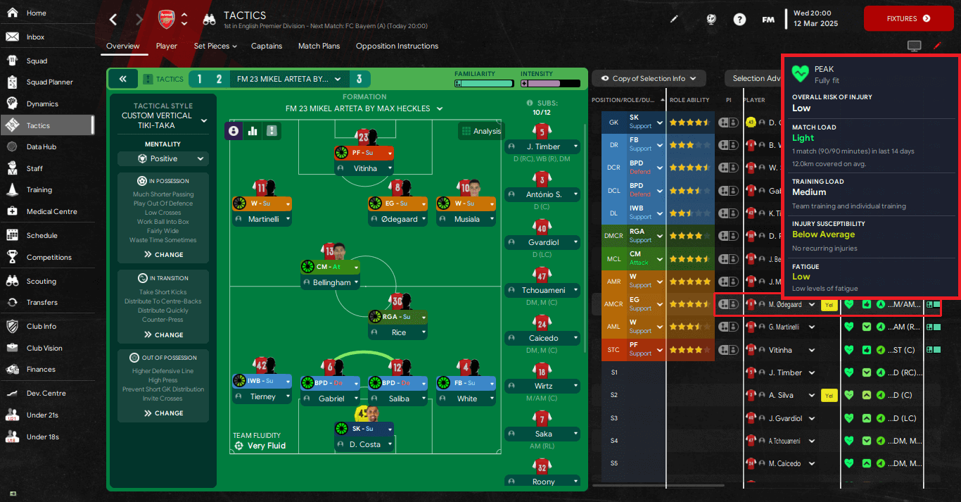 Strategies for Overcoming a Mid-Season Slump in Football Manager, FM Blog