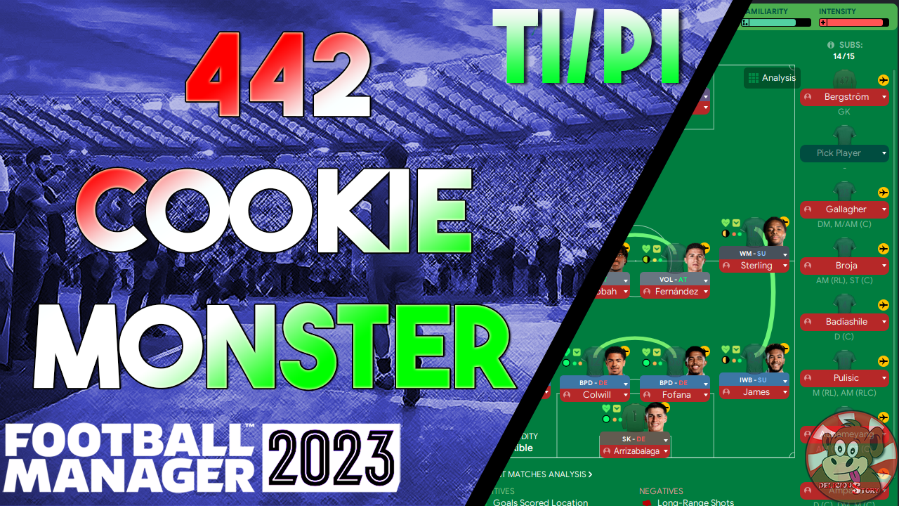 442 Cookie Monster (Any tier team and league)