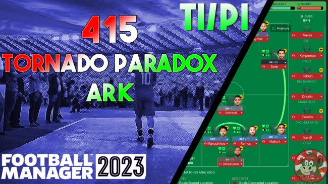 415 Tornado Paradox Ark