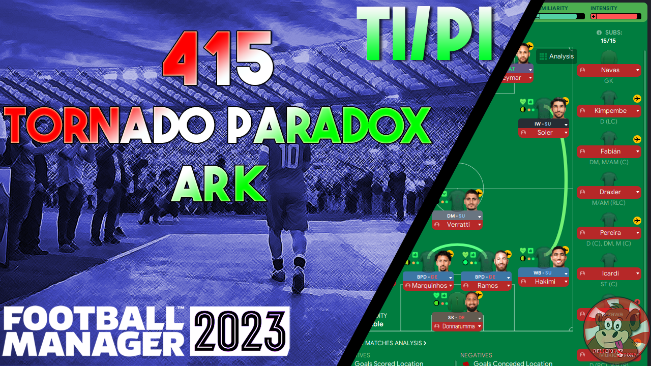 415 Tornado  Paradox - Ark