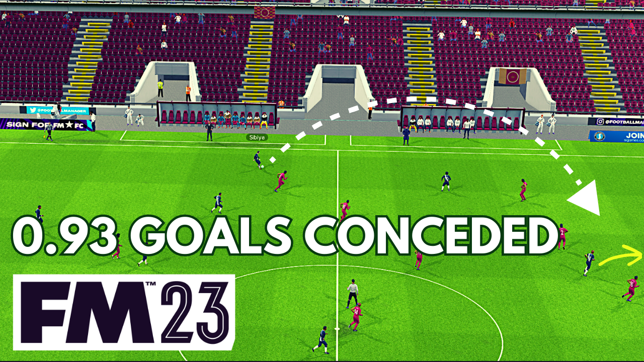 FOOTBALL MANAGER 2022 MOBILE AMAZING ATTACKING TACTIC! 