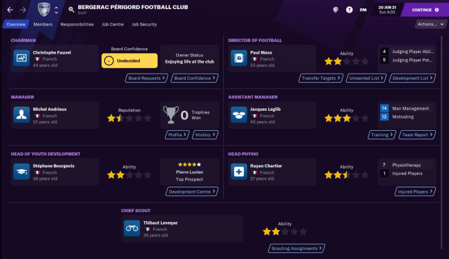 Bergerac Périgord Football Club Overview