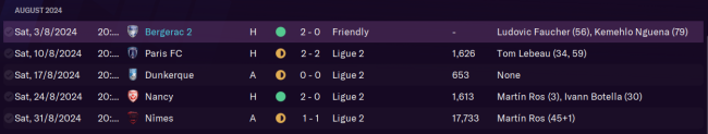 Bergerac Périgord Football Club Fixtures