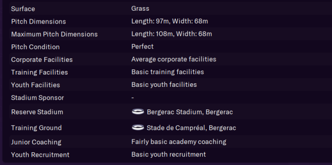 Bergerac Périgord Football Club Information