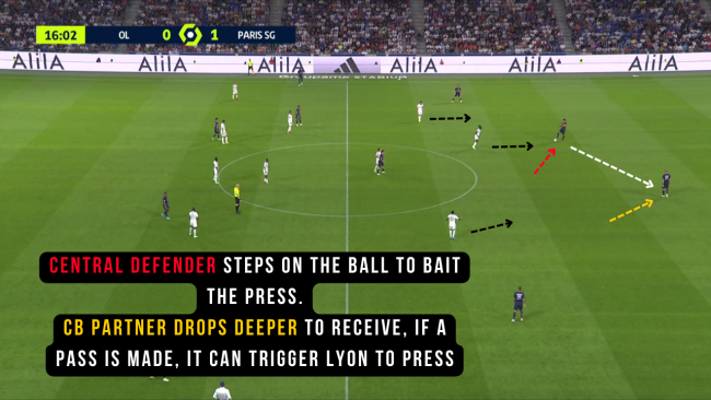 During-the-build-up-stages-PSG-are-very-patient-and-take-risks-in-possession-looking-to-bait-the-opposition-to-press-where-they-can-progress-quickly-through-the-lines.e670394a0b260c8e.png