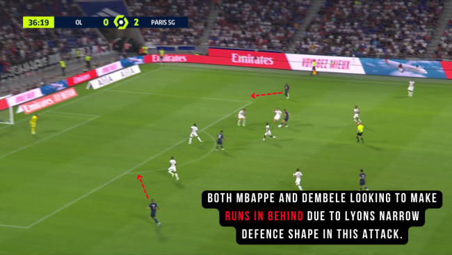 If-the-defence-chooses-to-stay-narrow-PSG-would-then-have-two-very-dangerous-wingers-free7ad6fc8f0008eacc.png