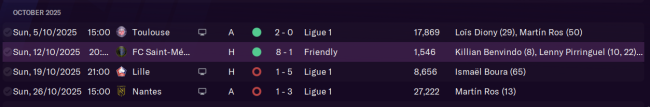 Bergerac Périgord Football Club Fixtures