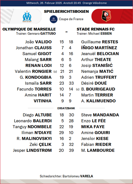 Marseille--Rennes_-Team-News-2831d8d3c2f0eaafc.png