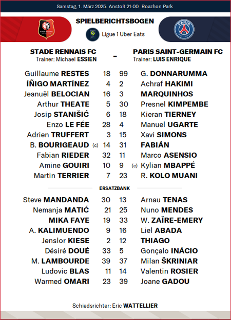 Rennes--Paris-Saint-Germain_-Team-News75efa70a2f9b9f38.png