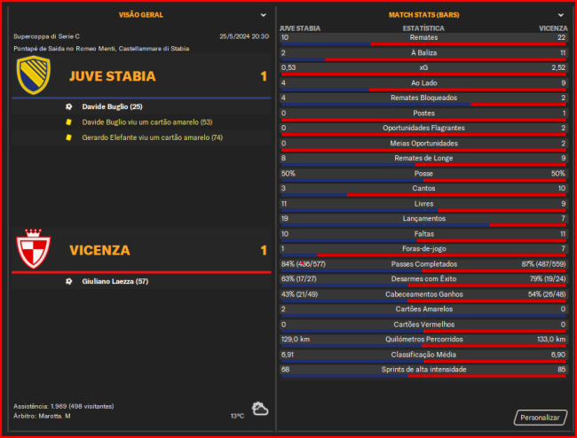 Juve-Stabia---Vicenza_-Relatorio6bb2d1539f32b351.png