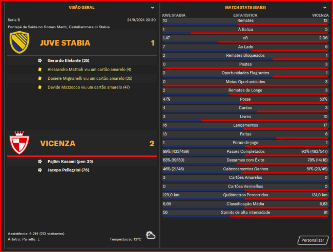 Juve-Stabia---Vicenza_-Relatorioc7cecbd8cbfda81e.png