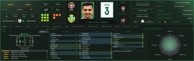 Anthony-Correia_-Profil3091aad7ebfb6ff0.png