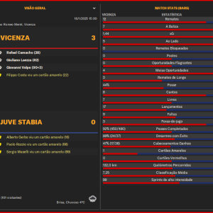 Vicenza---Juve-Stabia_-Relatorio010fe8c031ad30e9