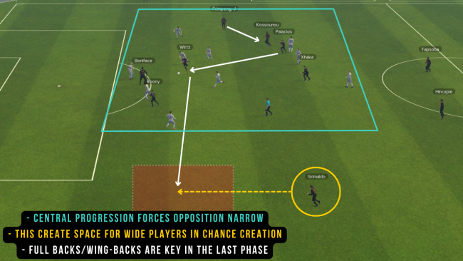 bayer-central-progression-forces-opposition-narrow4be3d57d3b133752
