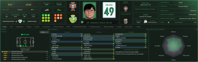 Amado-Maia-Silva_-Profilcf7348d7c907c6e5