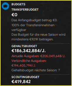 Budget-now74e11993c04dc5c7.png