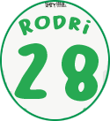 rodri-kit35f647d21df1ba03