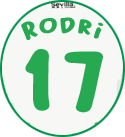 rodri-kit4bb4bcf5cc5d9b11