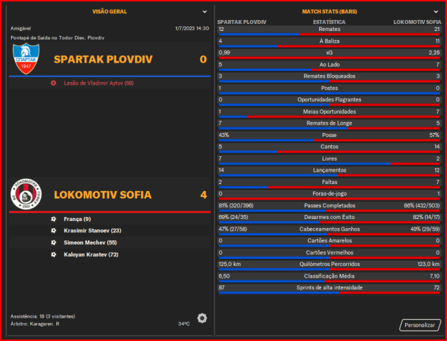 Spartak-Plovdiv---Lokomotiv-Sofia_-Relatorio2cc3b9c4fee8a13b.png