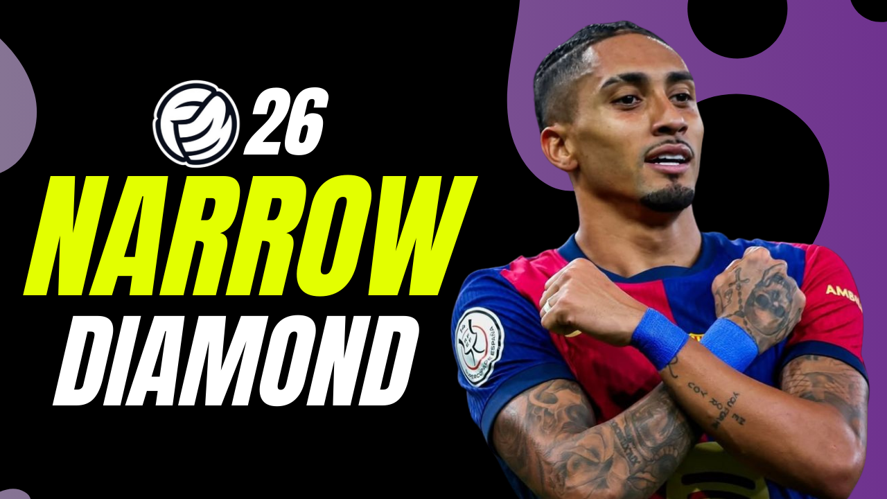 The FM26 META 442 Narrow Diamond Tactic | Underdog Title Win