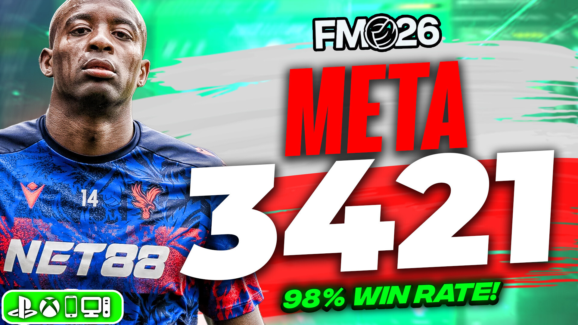 3-4-2-1 | Meta-Inspired System | Works For ALL TEAMS!