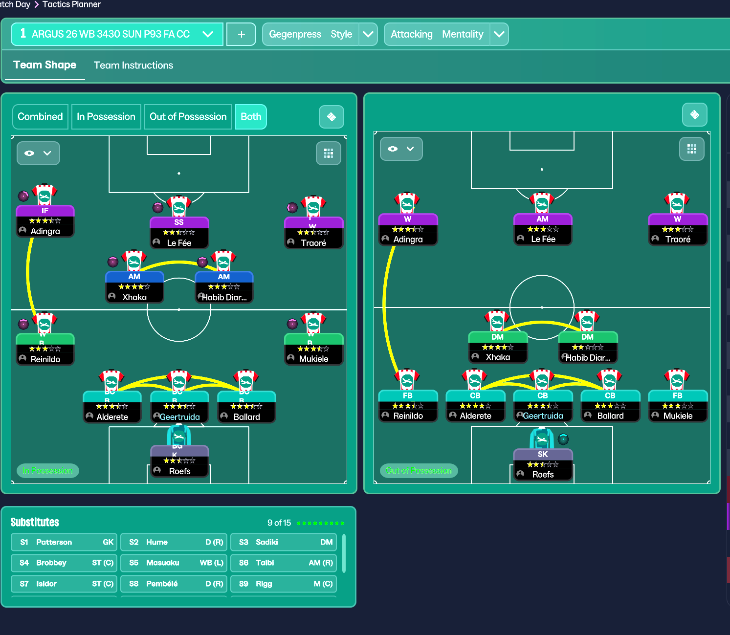 Football Manager 2026 Tactics - ARGUS 26 WB 3430 SUNDERLAND P93 FA CC