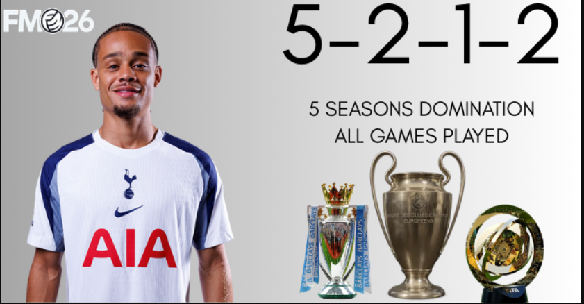 XMS 5-2-1-2 | 5 Years ALL Games PLAYED 137 Games Winstreak