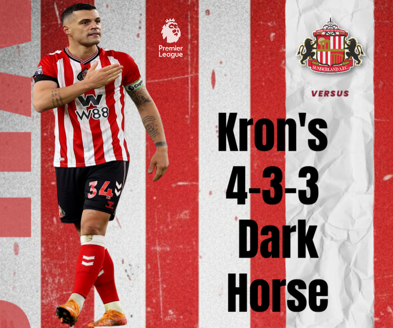 Kron's 4-3-3 Dark Horse