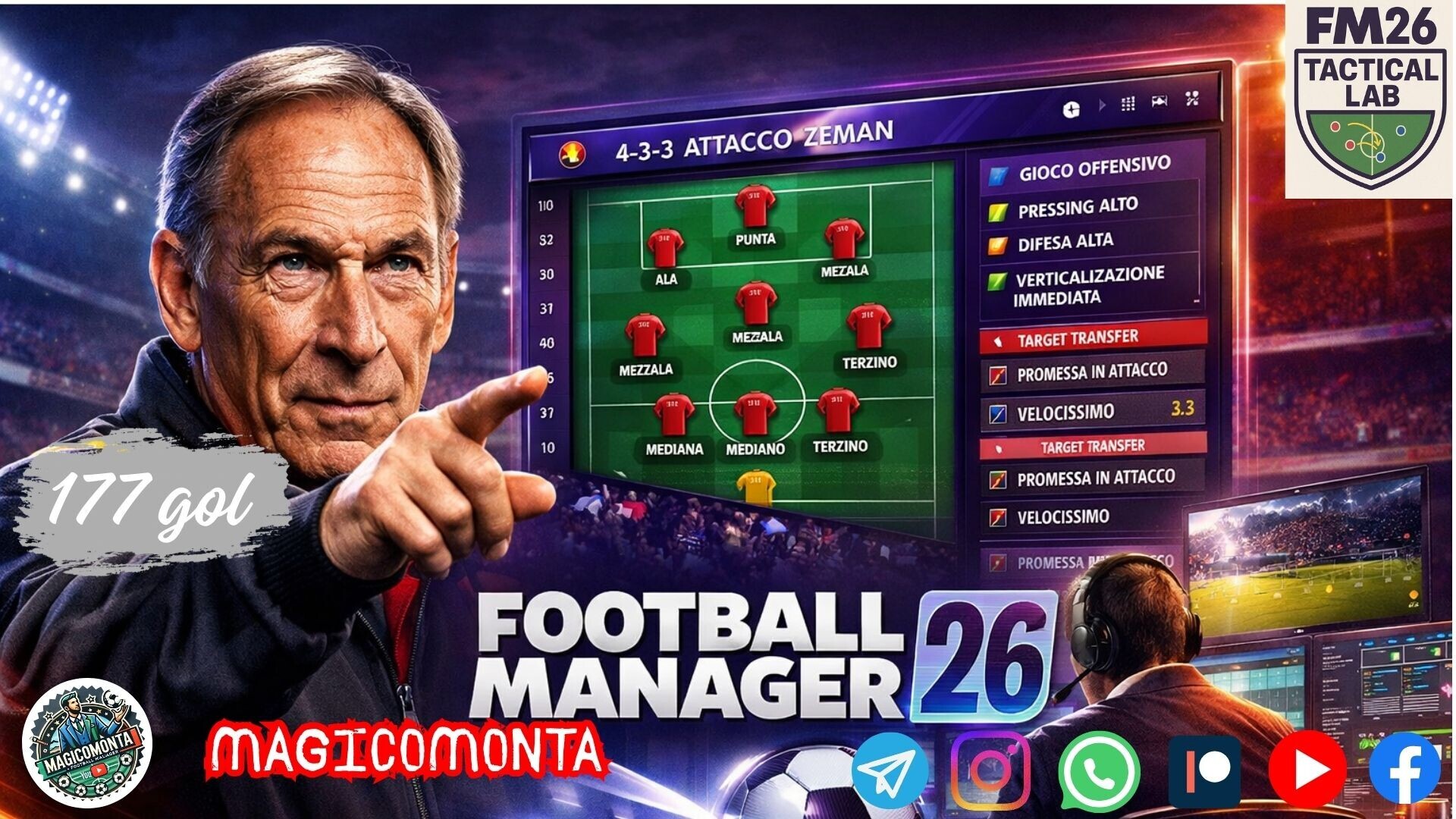 4-3-3 Zeman