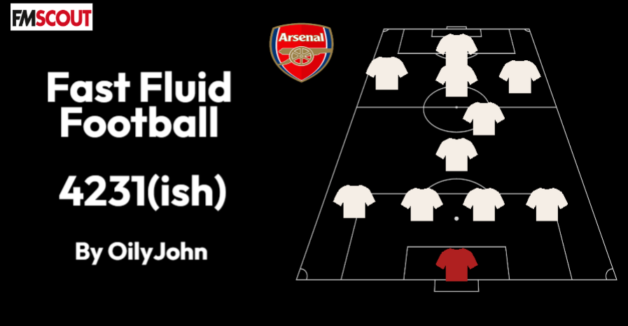 Fast Fluid Football 4231(ish) - 100 points with Arsenal