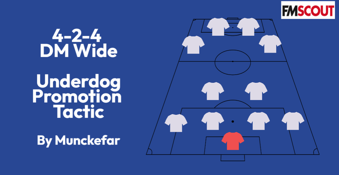 4-2-4 DM Wide Underdog Promotion Tactic