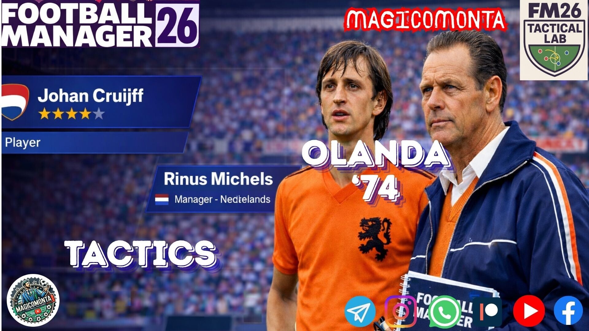 Rinus Michels's Netherlands 1978 Tactics