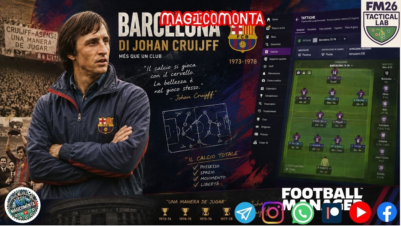 Johan Cruijff's Barcelona Tactics