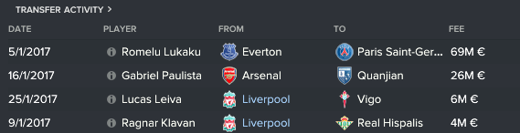 English Premier Division Overview Season Preview
