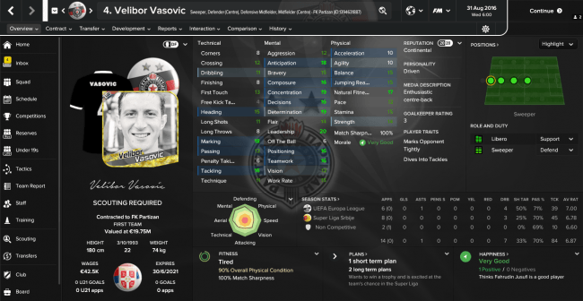 Velibor Vasovic Overview Profile