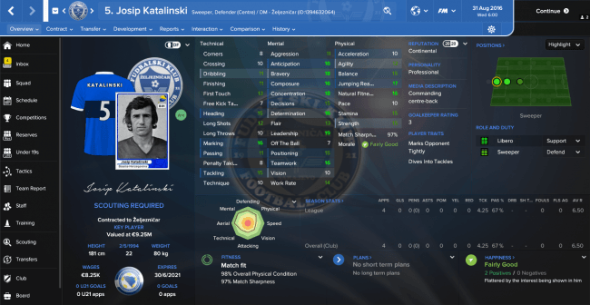 Josip Katalinski Overview Profile