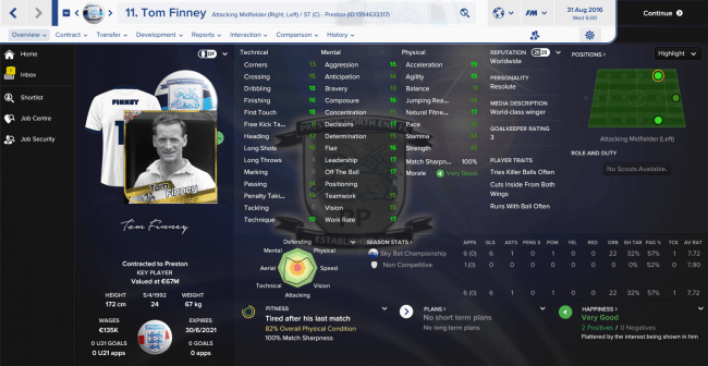 Tom Finney Overview Profile