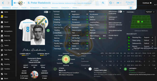Petar Radakovic Overview Profile