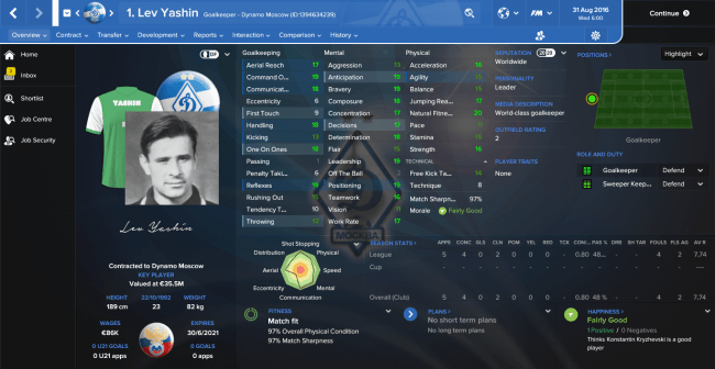 Lev Yashin Overview Profile