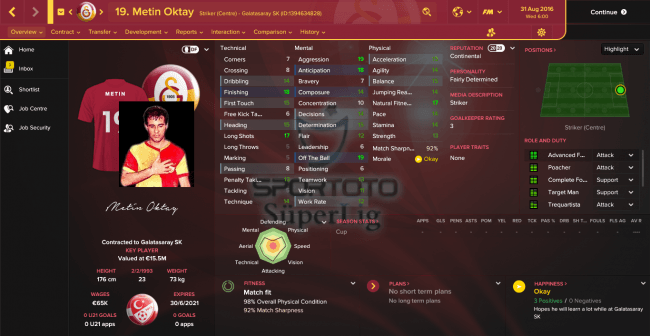 Metin Oktay Overview Profile