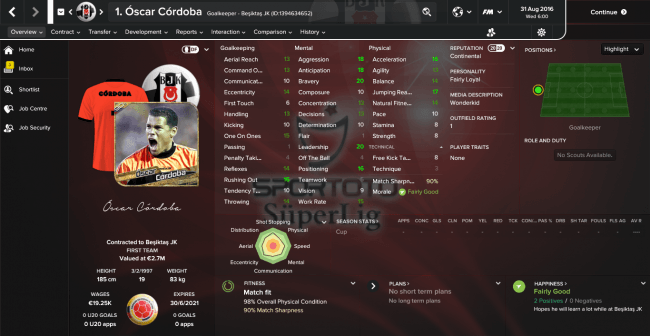 Oscar Cordoba Overview Profile