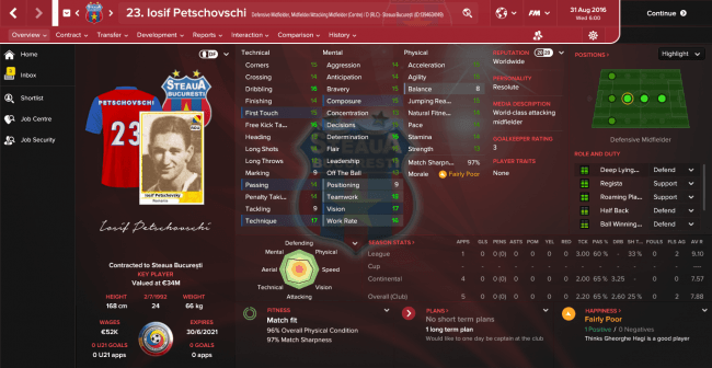 Iosif Petschovschi Overview Profile