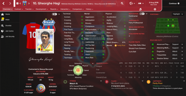 Gheorghe Hagi Overview Profile