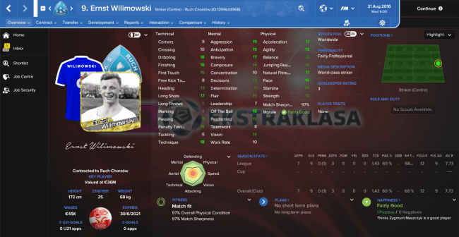 Ernst Wilimowski Overview Profile