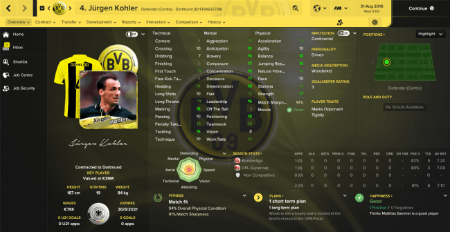 Jurgen Kohler Overview Profile
