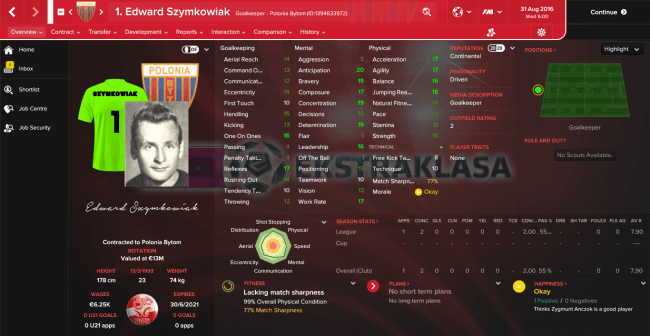 Edward Szymkowiak Overview Profile