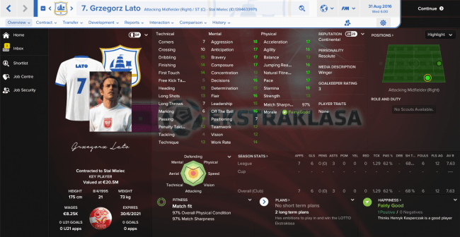 Grzegorz Lato Overview Profile