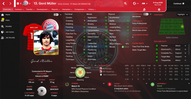 Gerd Muller Overview Profile